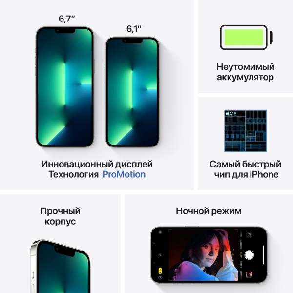 Смартфон Apple iPhone 13 Pro 128GB Silver купить,NaN
