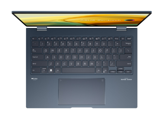 Ноутбук Asus Zenbook Flip 14 UP3404VA-KN026W 90NB10E2-M002A0 14" Blue купить,NaN