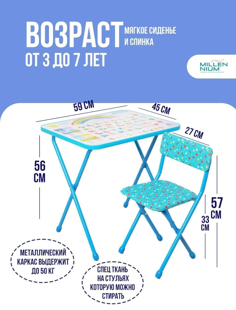 Комплект мебели для детской Millennium Алфавит голубой - ForteMarket Комплект мебели для детской Millennium Алфавит голубой купить,0