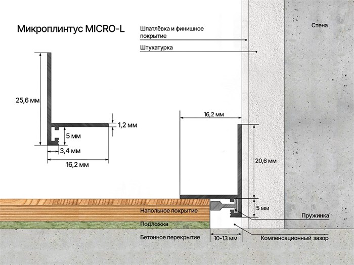 Плинтус Laconistiq Micro-L угловой ПМЗЛ 25.8х16.2х5.5х2450мм золотой-анод. купить,NaN