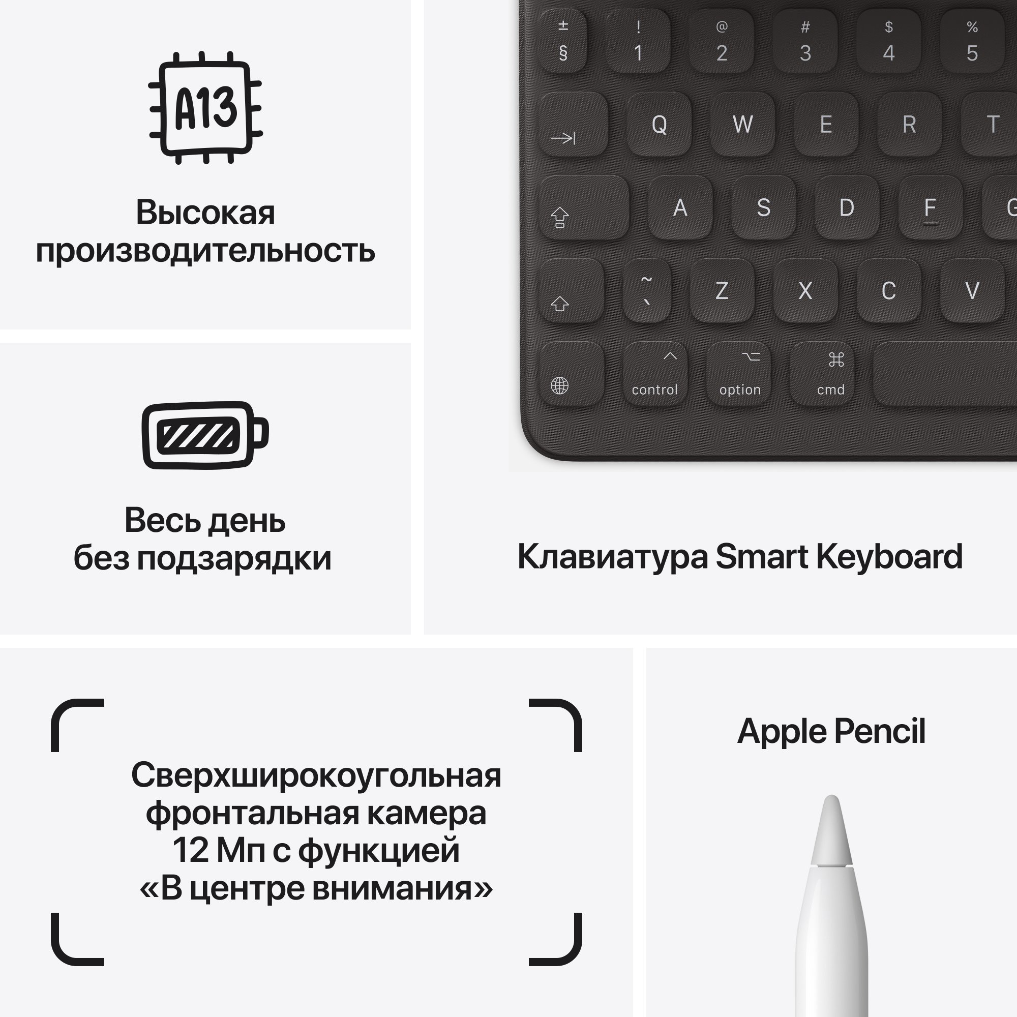 Планшет Apple iPad-9 10.2" 2021 Wi-Fi 64GB MK2L3 Silver купить,NaN