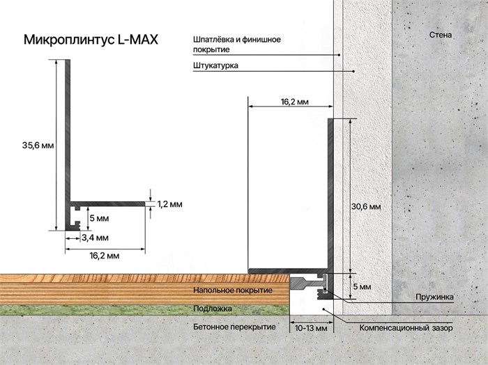 Плинтус Laconistiq Micro-L MAX ПМЛМСА 35.6х16.2х4.9х2450мм серебро купить,NaN