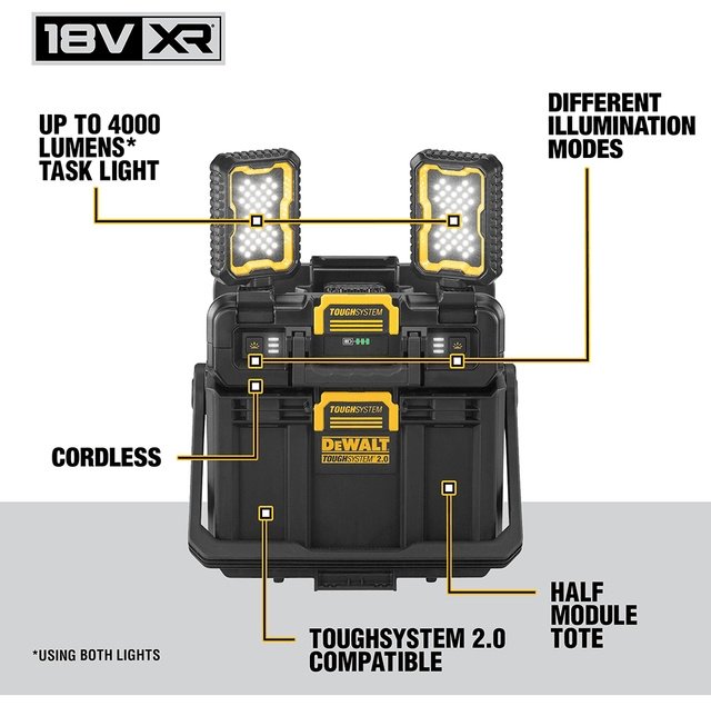 DeWALT ящик-переноска DWST08061-1 (30х36х40 см)