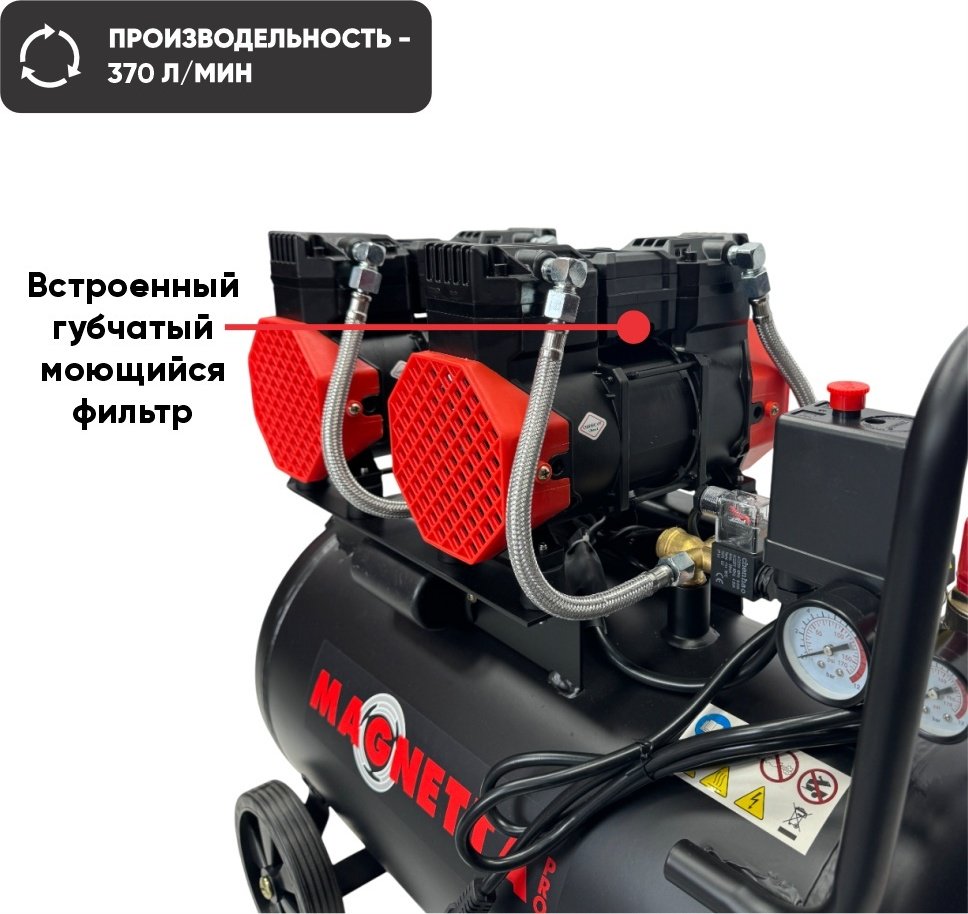 Компрессор безмасляный Magnetta BW1100H2-50, 8 бар купить,NaN