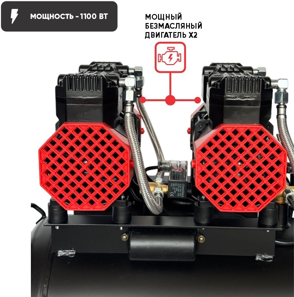 Компрессор безмасляный Magnetta BW1100H2-50, 8 бар купить,NaN