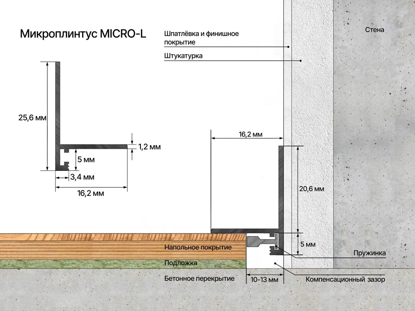 Плинтус Laconistiq Micro-L угловой ПМШЛ 25.8х16.2х5.5х2450мм золотой-анод
