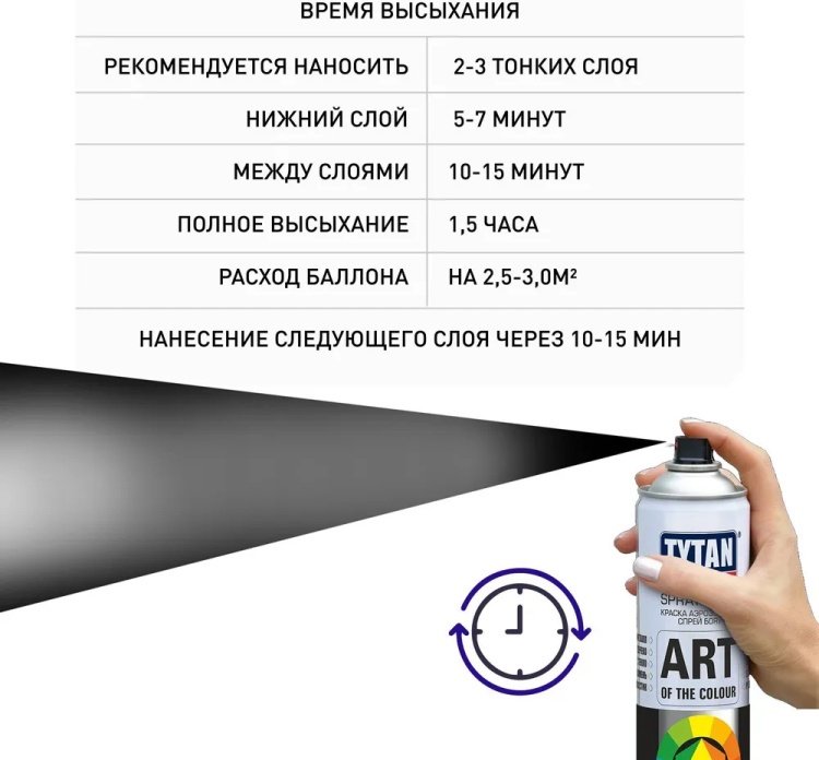 TYTAN краска ART OF THE COLOUR тон 7015 сланцево-серый, 400 мл купить,NaN