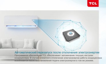 Кондиционер TCL Elite On/Off ELI12ONF белый купить,0