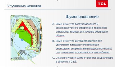Кондиционер TCL Elite On/Off ELI12ONF белый купить,0