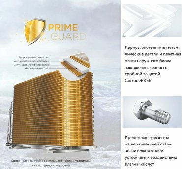 Кондиционер Midea Aurora 2 MSAA-24HRN8 белый + монтажный комплект