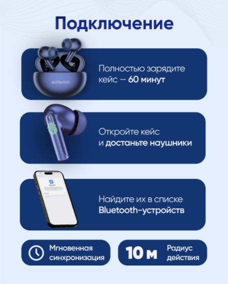 Наушники ArtTech Flow синие + Flow синие купить,NaN