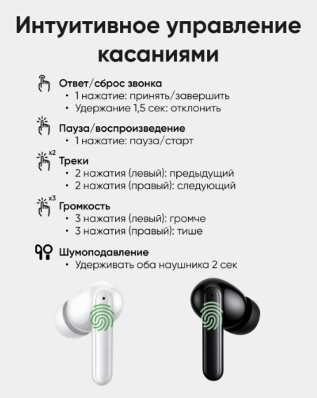 Наушники ArtTech Pulse ANC черные + Pulse белые купить,NaN