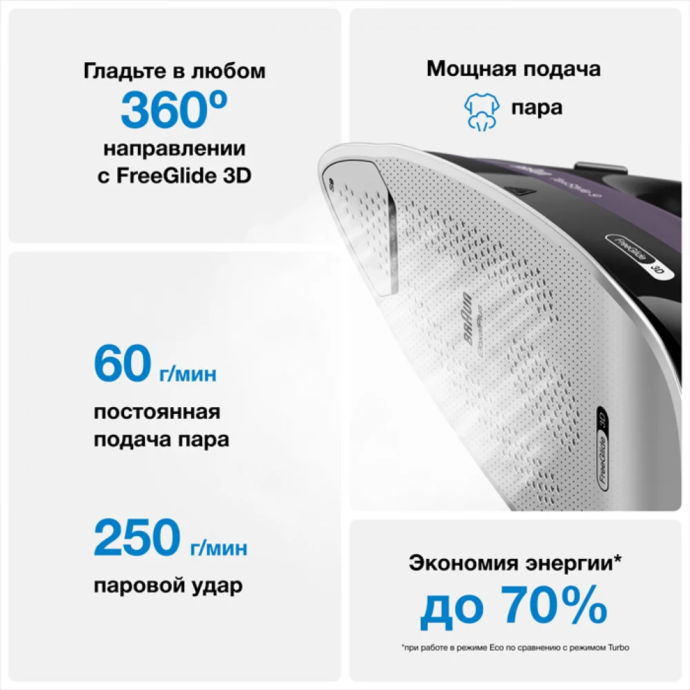Утюг Braun SI9661VI фиолетовый - ForteMarket Утюг Braun SI9661VI фиолетовый купить,0