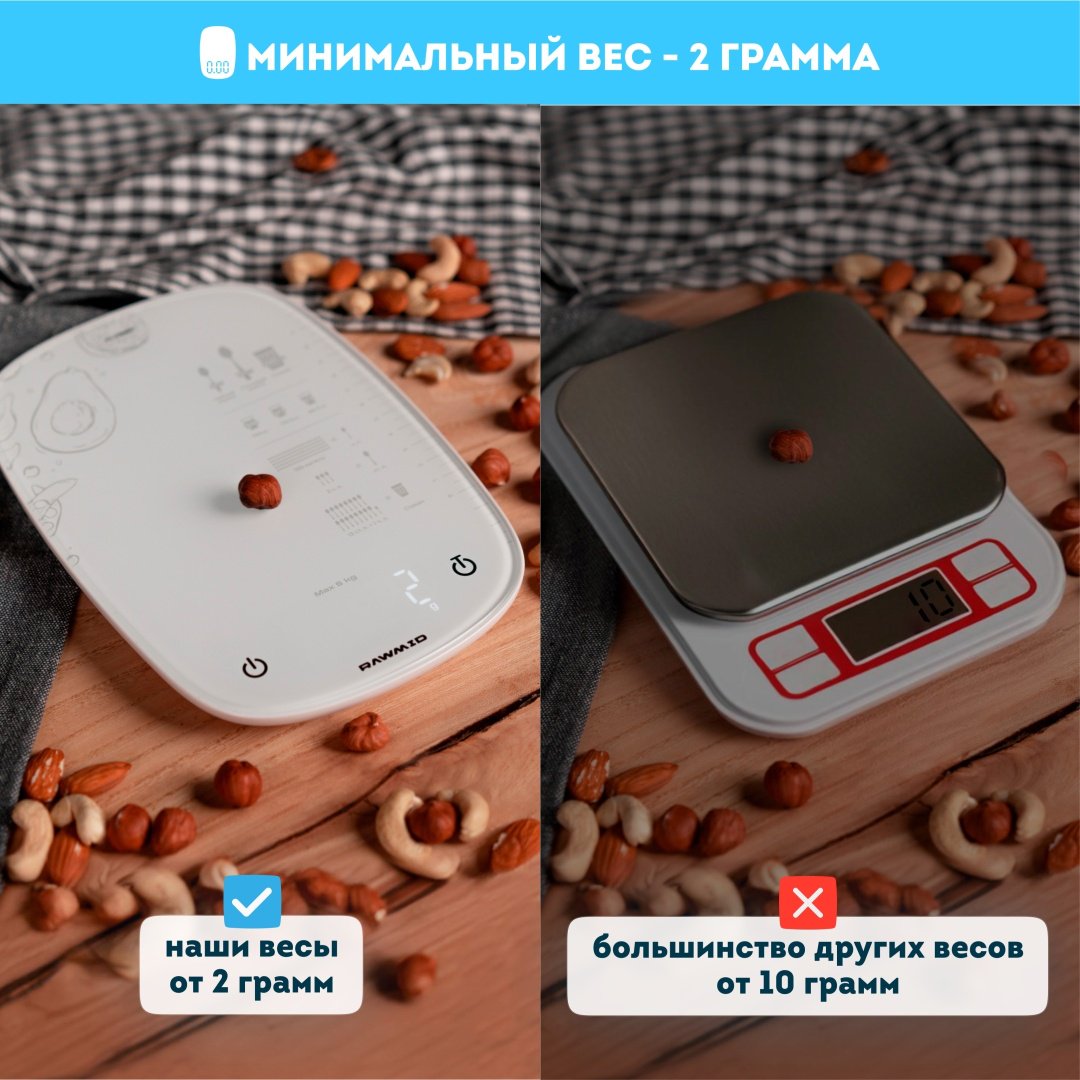 Кухонные весы Rawmid RCS-02 белый