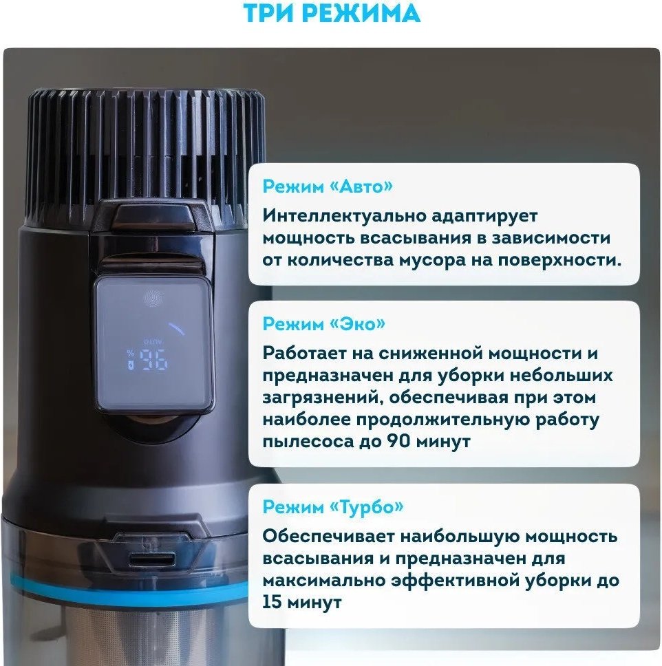 Пылесос Rawmid Modern RMV-01 черный, голубой
