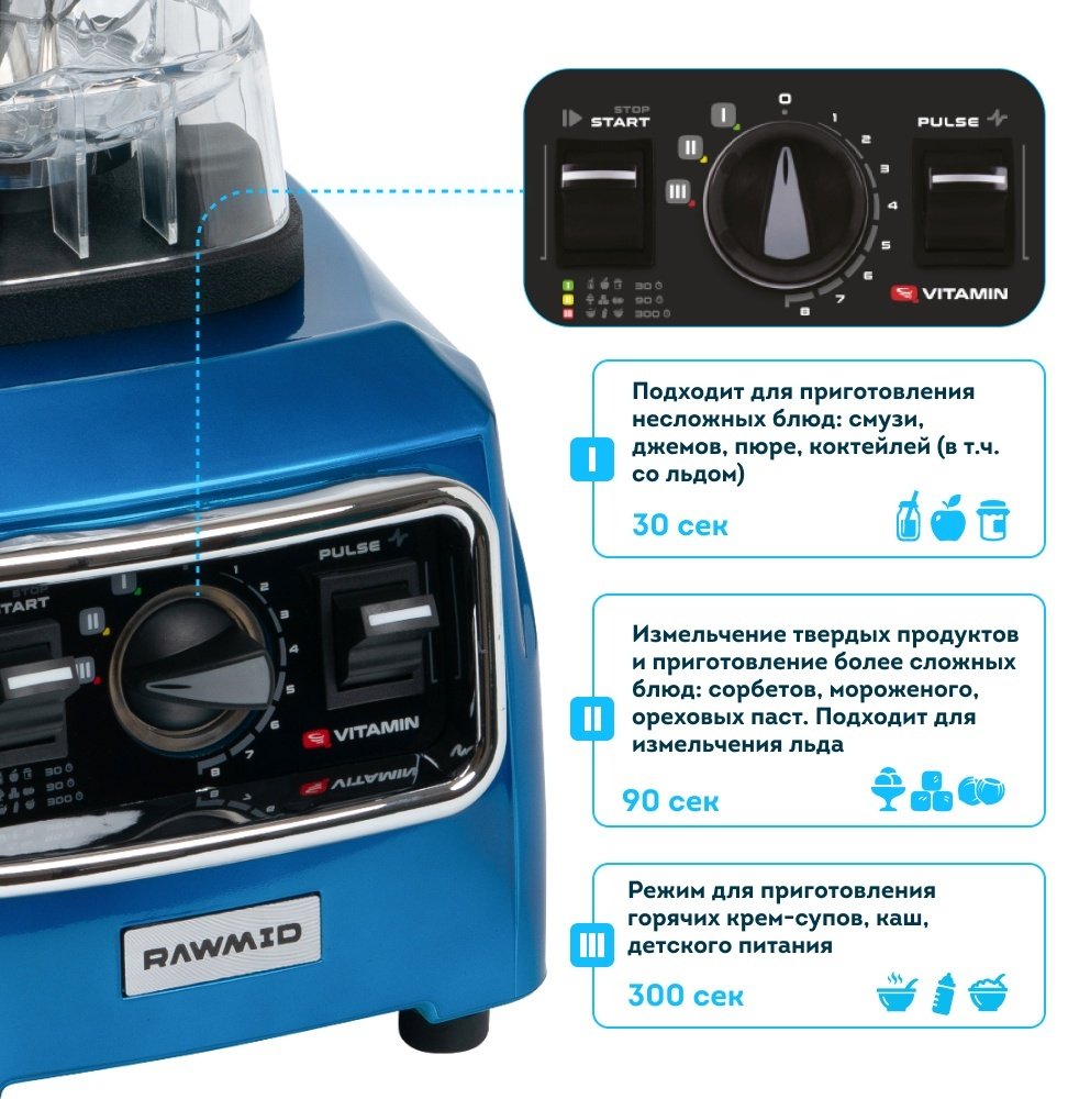 Блендер стационарный Rawmid Dream Vitamin RVB-02 красный