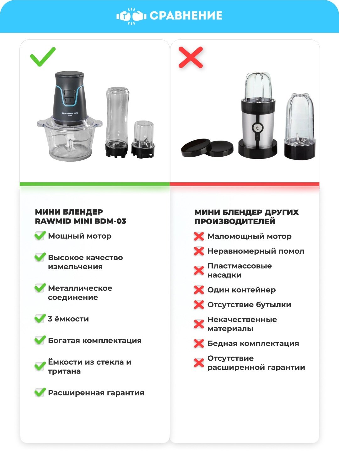 Блендер стационарный Rawmid Dream mini BDM-03 серый