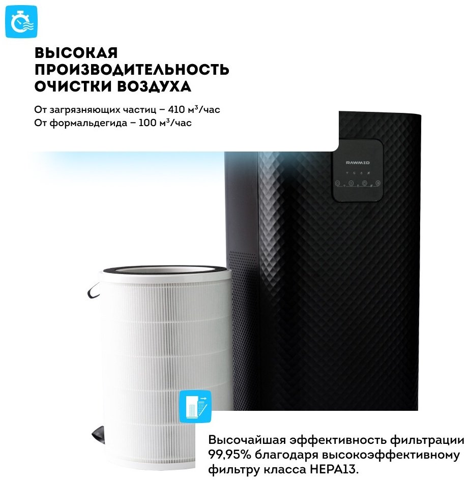 Очиститель воздуха Rawmid RMP-01 черный