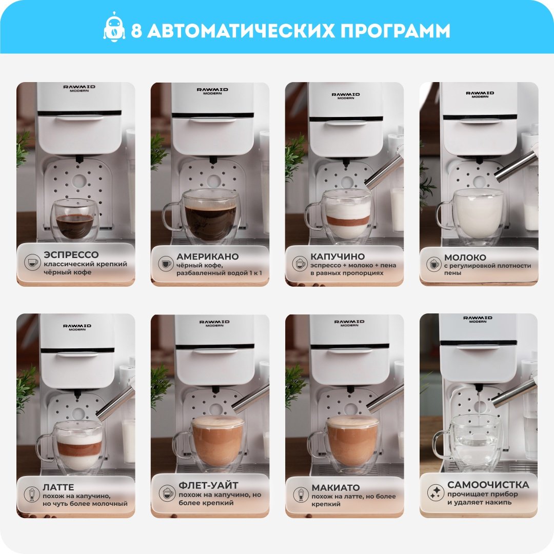 Кофемашина Rawmid RMC-01 белый