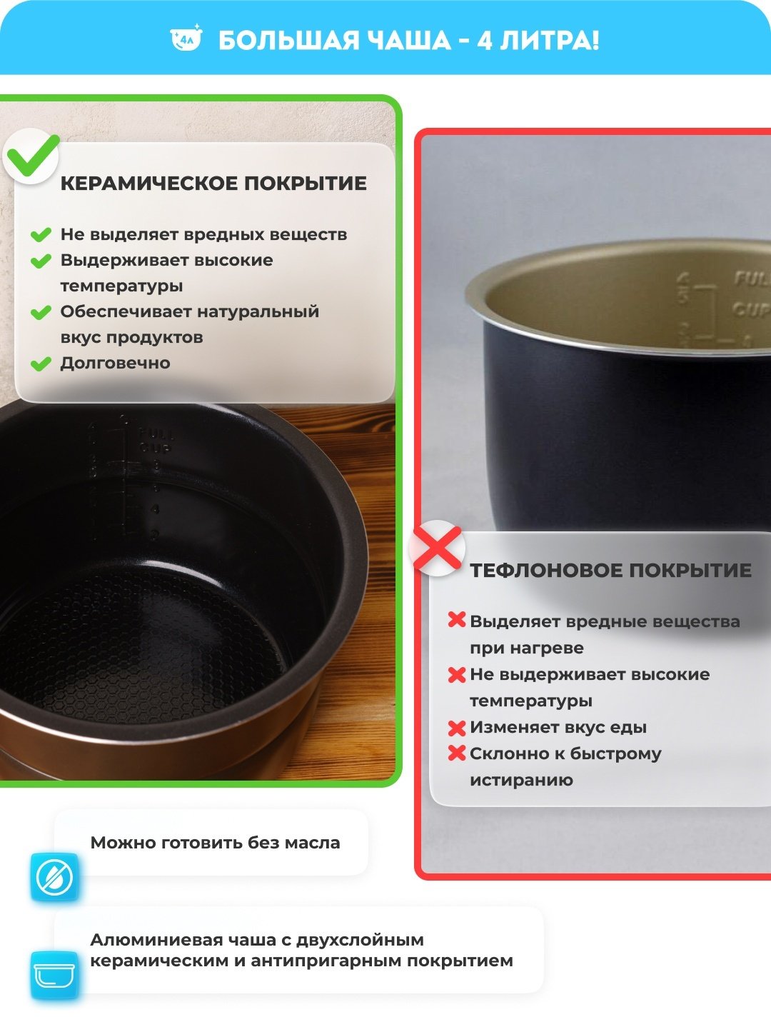 Мультиварка Rawmid Modern RMP-04 черный