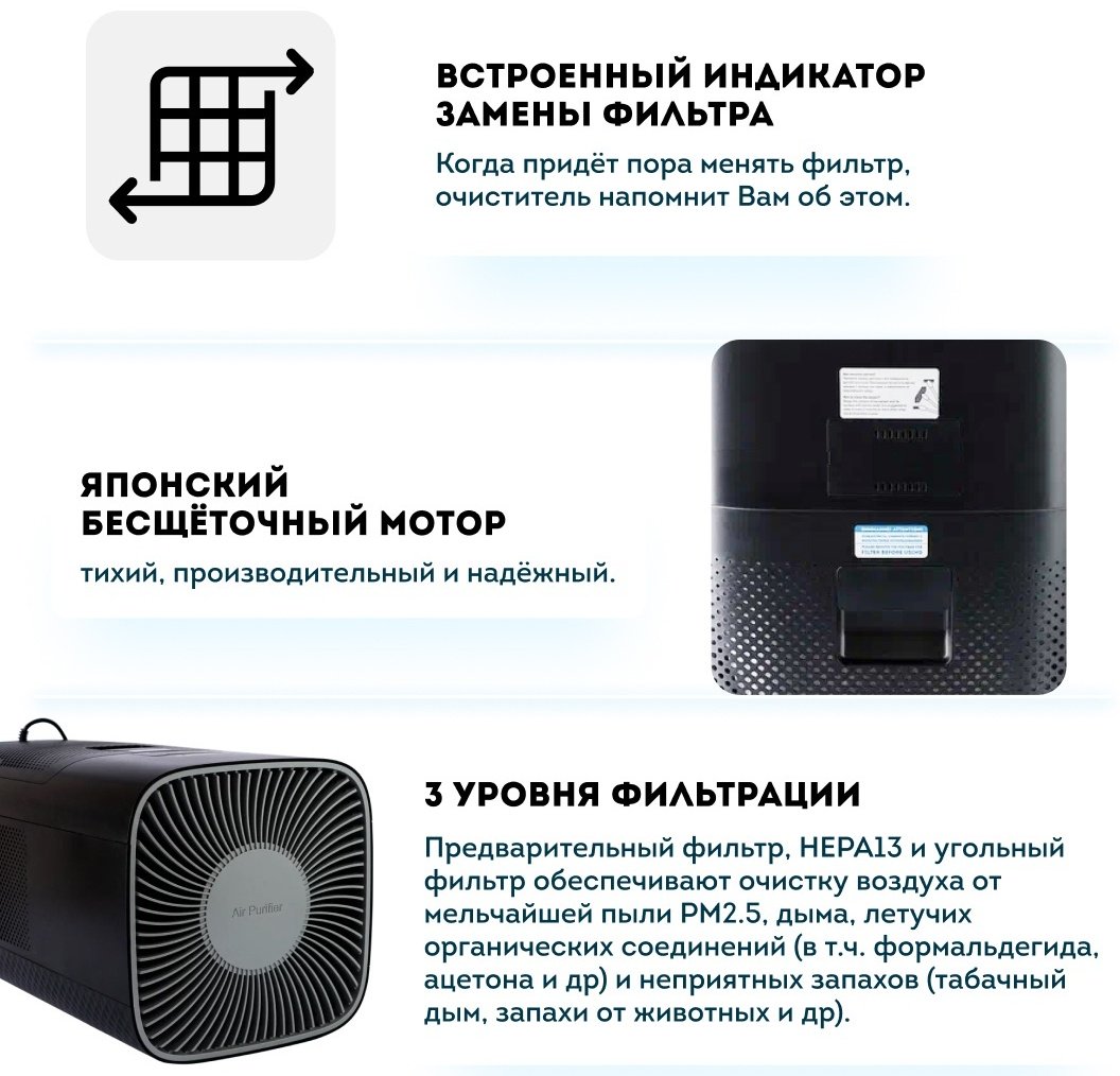 Очиститель воздуха Rawmid RMP-01 черный
