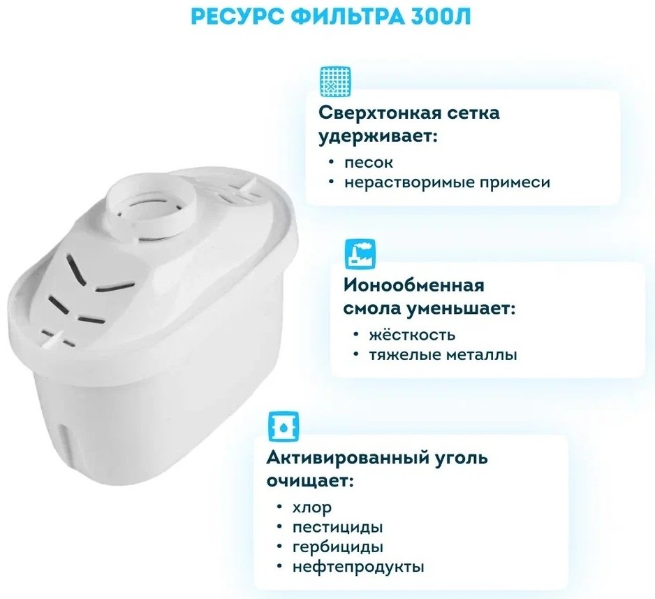 Термопот Rawmid RMK-01 белый