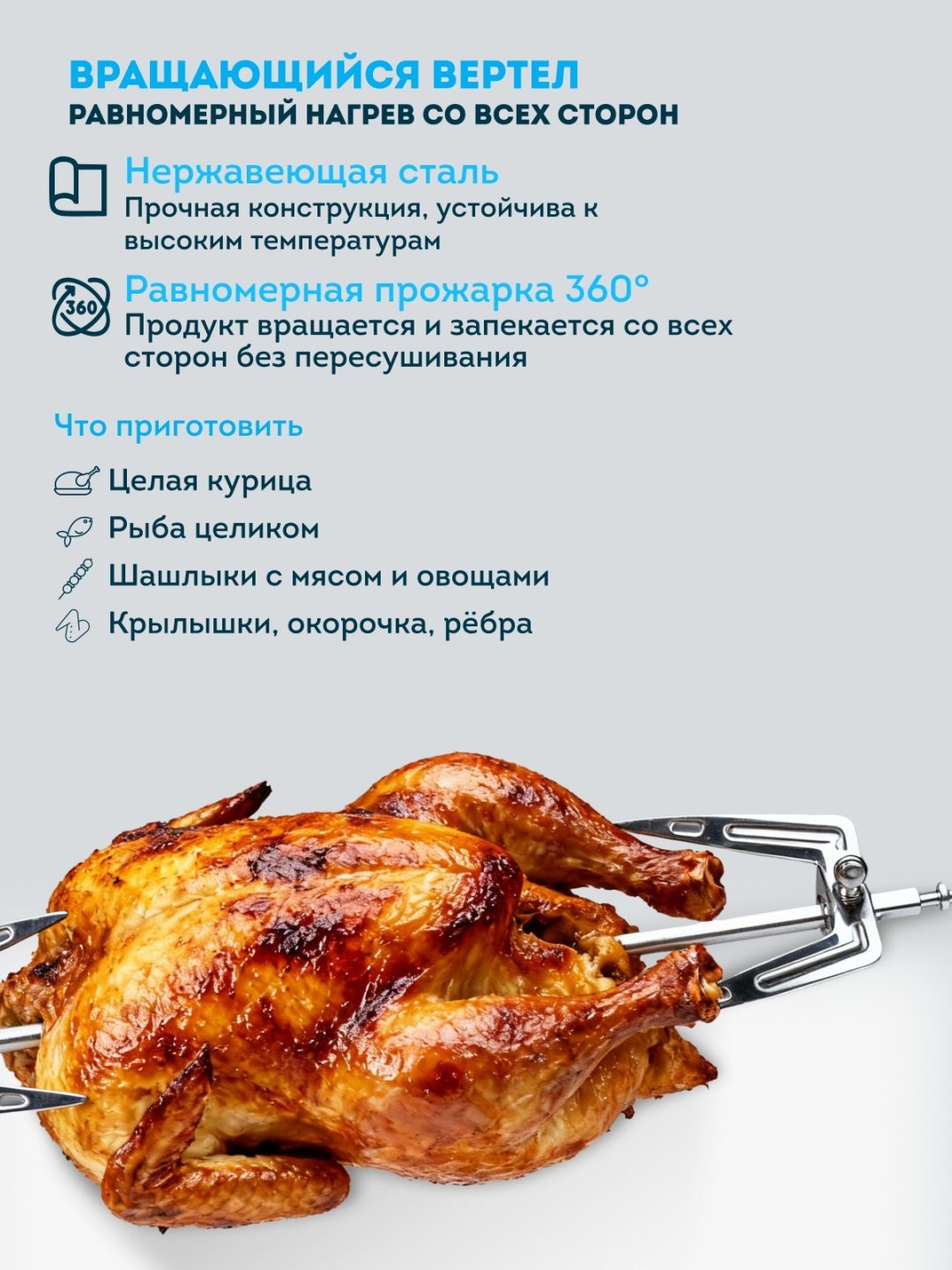 Аэрогриль Rawmid Modern RMA-02 14.5 л черный купить,NaN