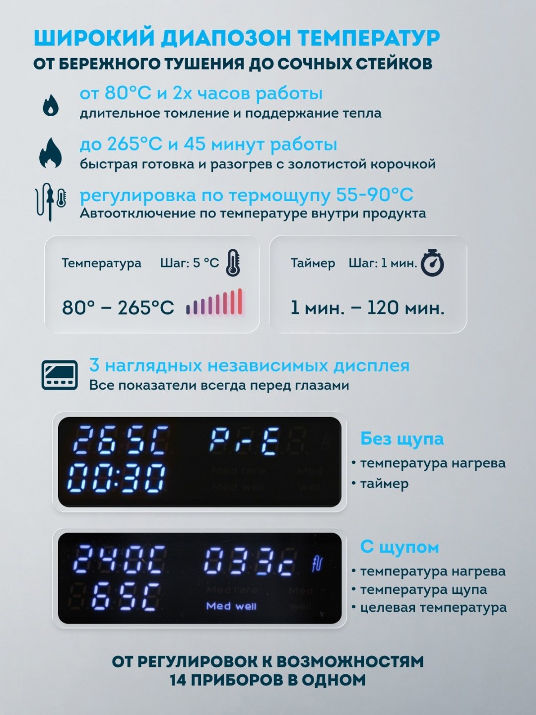 Аэрогриль Rawmid RMA-04 6 л черный купить,NaN