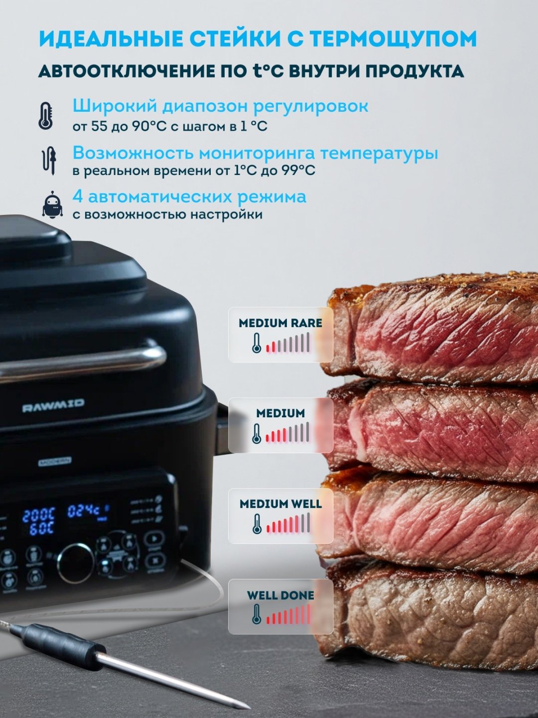 Аэрогриль Rawmid RMA-04 6 л черный купить,NaN