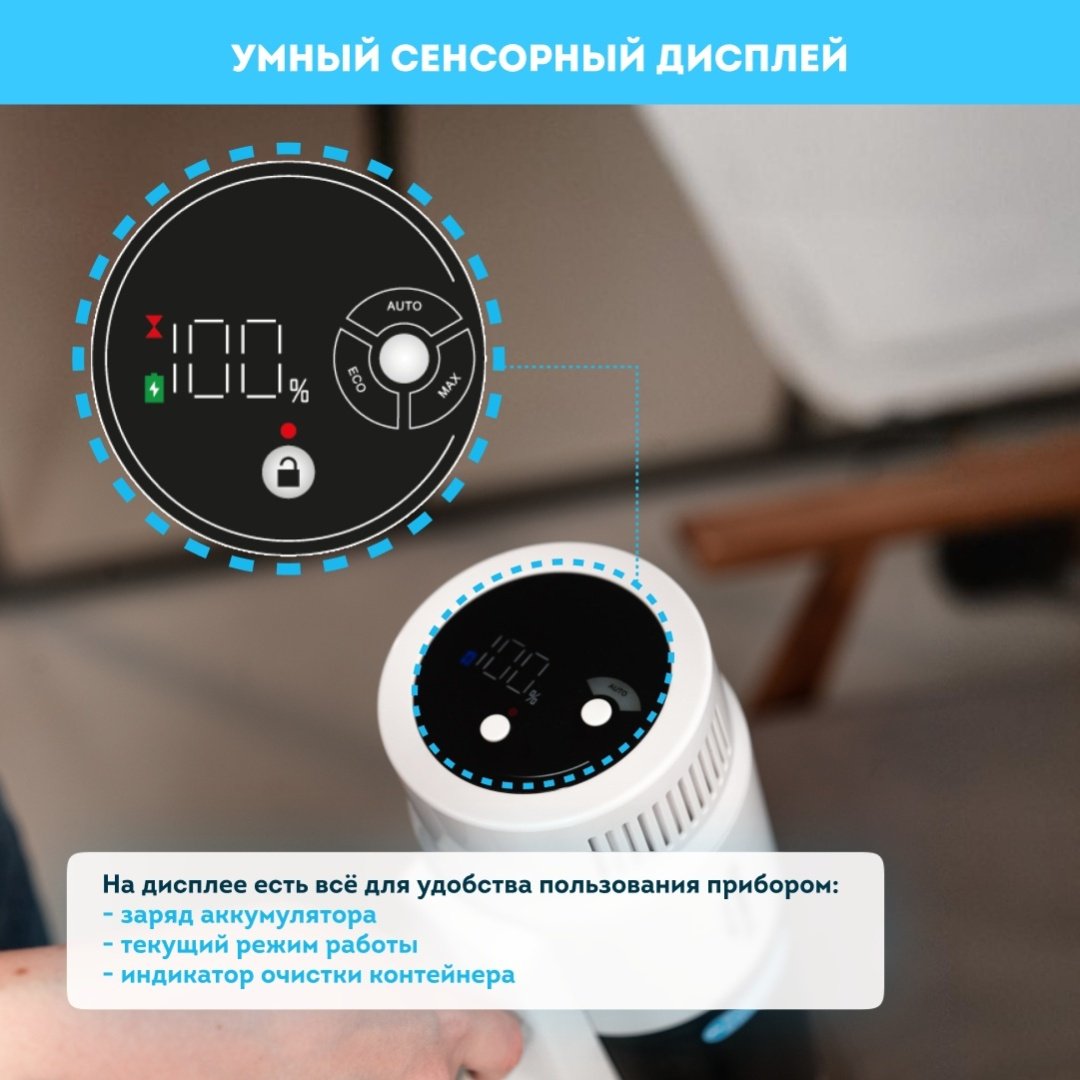 Пылесос Rawmid Future RFV-05 белый