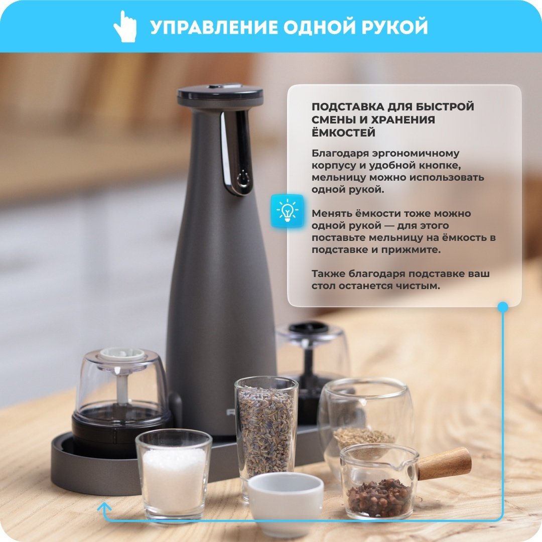 Мельница Rawmid RMG-01 Silver, пластик купить,NaN