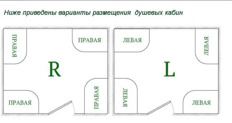 Душевая кабина Kabinka.kz Дана-54 R 120х80х215см белый купить,NaN
