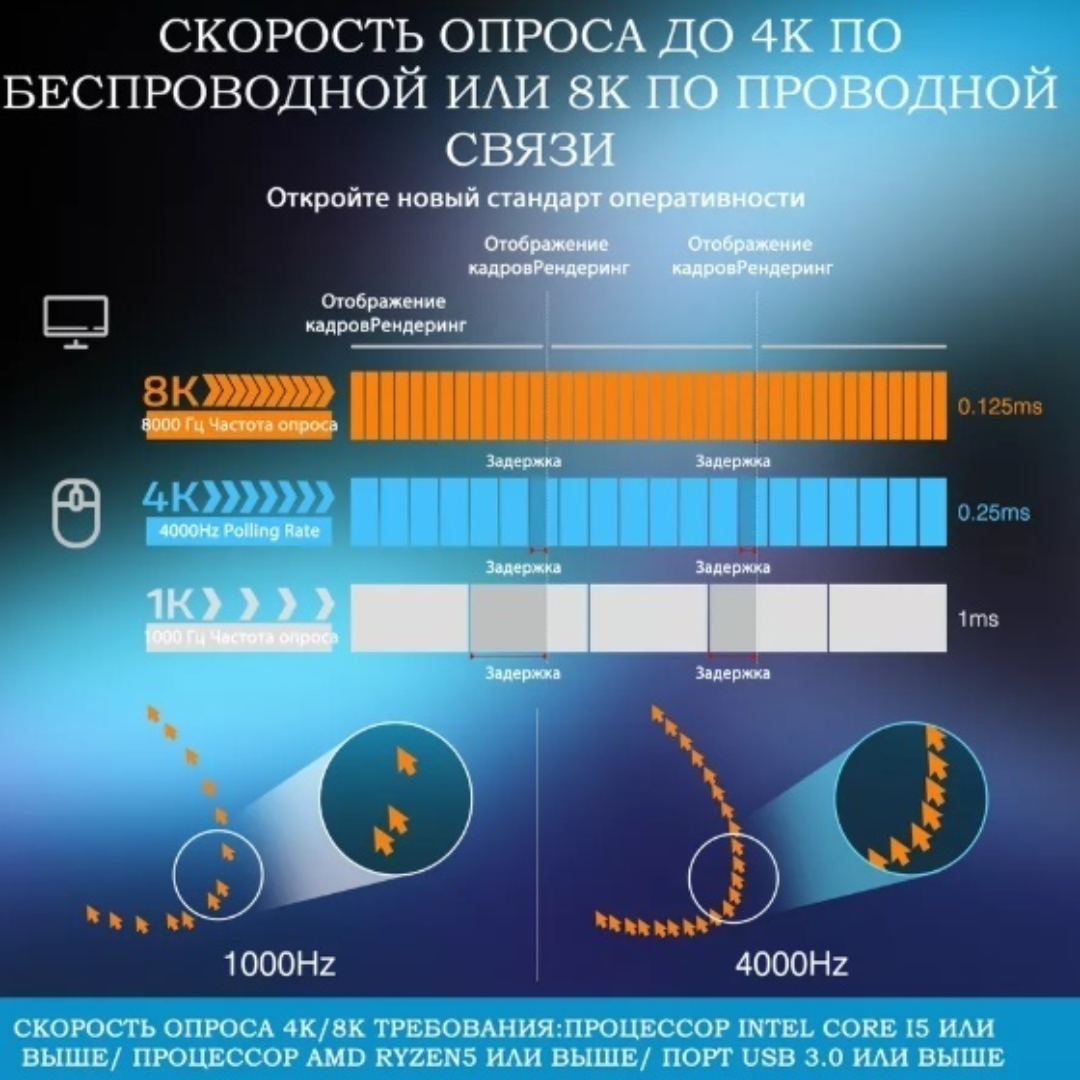 Мышь Attack Shark X3 PRO 8K черный купить,NaN