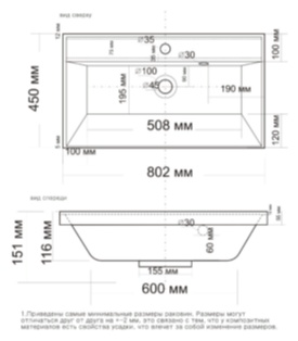 Умывальник Madera Classica 80 80x45x16см белый