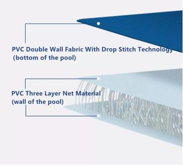 Бассейн надувной IPOOLGO PVC 306807, 550x150 см купить,0