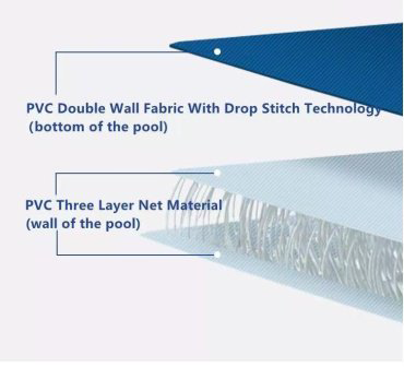 Бассейн надувной IPOOLGO PVC 306807, 550x150 см купить,NaN