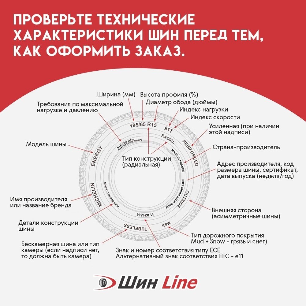 Constancy AH96 11.00/100 R22.5 148M купить,NaN