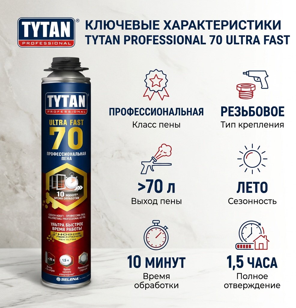 TYTAN пена 70 ULTRA FAST, 870 мл 1 шт