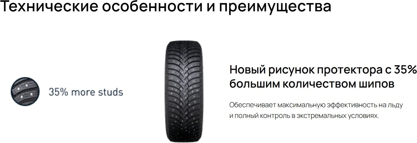 Bridgestone BLIZZAK SPIKE 3 шип 205/55 R16 94 T с шипами купить,NaN