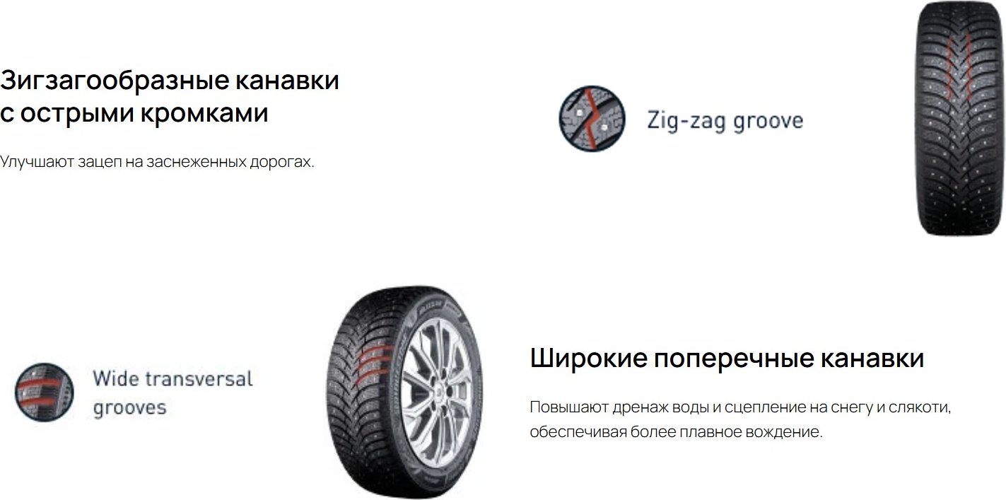 Bridgestone BLIZZAK SPIKE 3 шип 205/55 R16 94 T с шипами купить,NaN