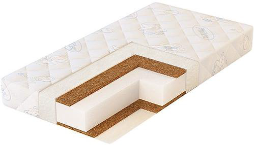 Детский матрас Plitex Eco Soft купить,NaN