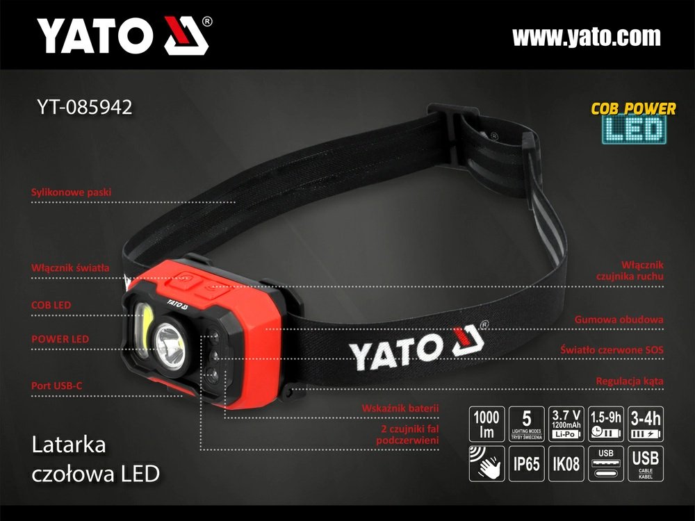 YATO налобный фонарь YT-085942 питание от аккумулятора купить,NaN