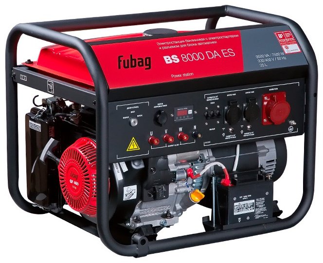 Электростанция бензиновая Fubag 7.5 кВт 3 (380/220 В), 641018 купить,NaN