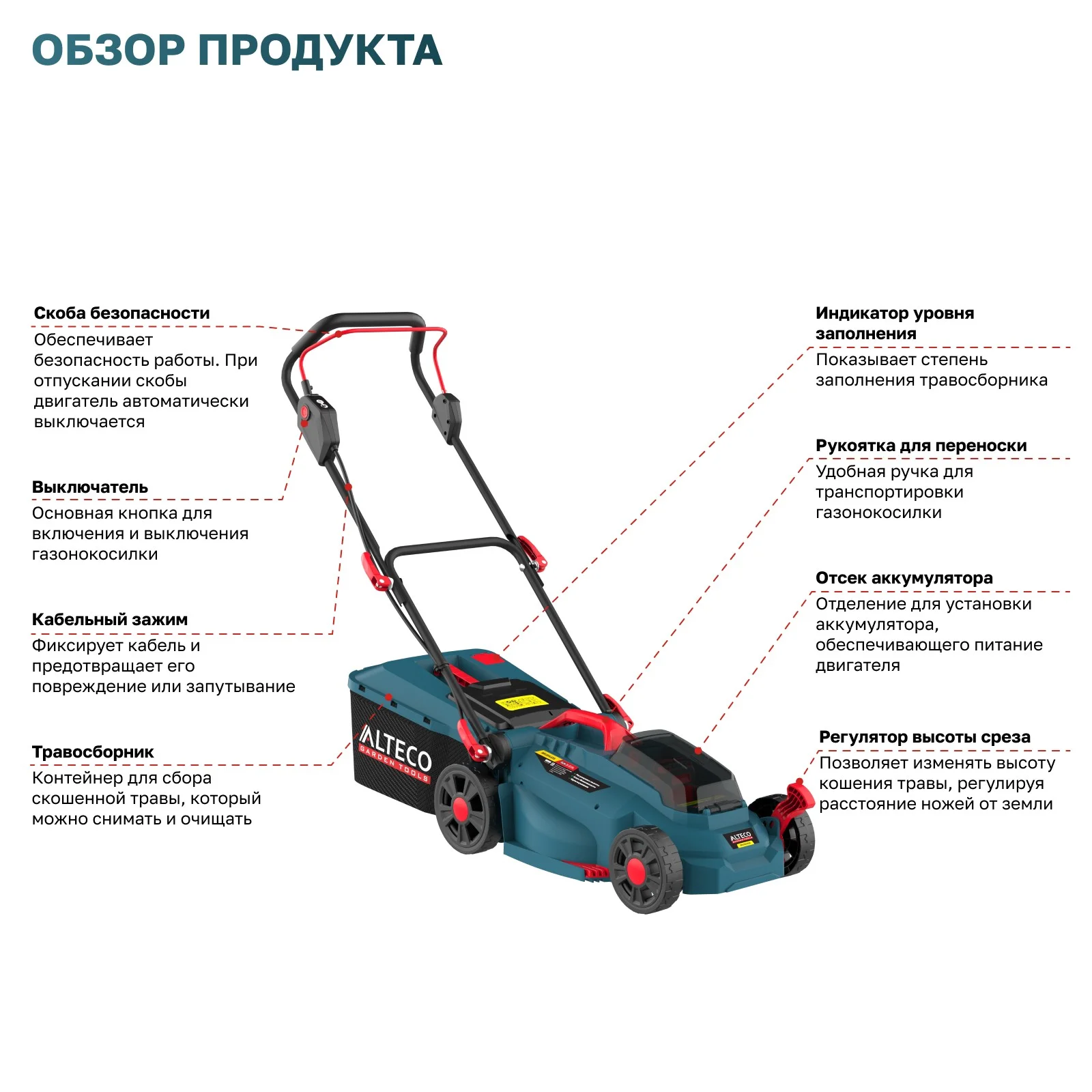 Газонокосилка Alteco CLM 21-33 BL Solo купить,0