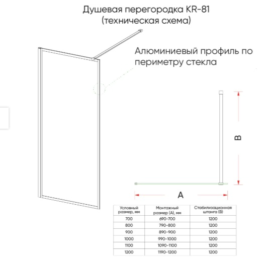 Перегородка душевая Veconi KR81RG-120-06-C8 120х200см желтый