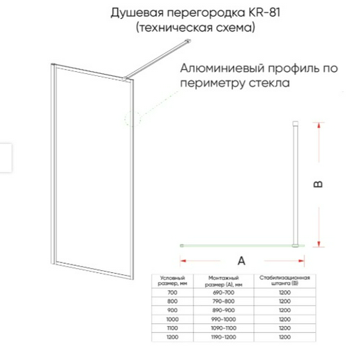 Перегородка душевая Veconi KR81RG-120-06-C8 120х200см желтый