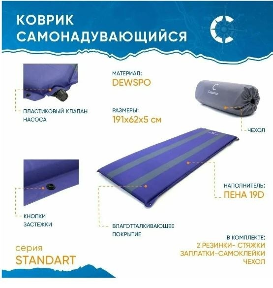Коврик самонадувающийся Следопыт PF-KS-06 стандарт синий/серый