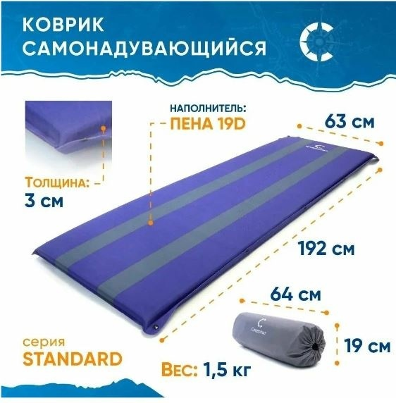 Коврик самонадувающийся Следопыт PF-KS-06 стандарт синий/серый