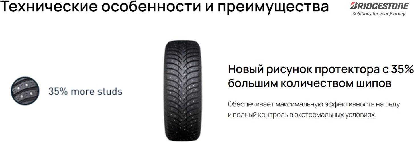 Bridgestone BLIZZAK SPIKE 3 225/60 R17 103 T с шипами купить,NaN