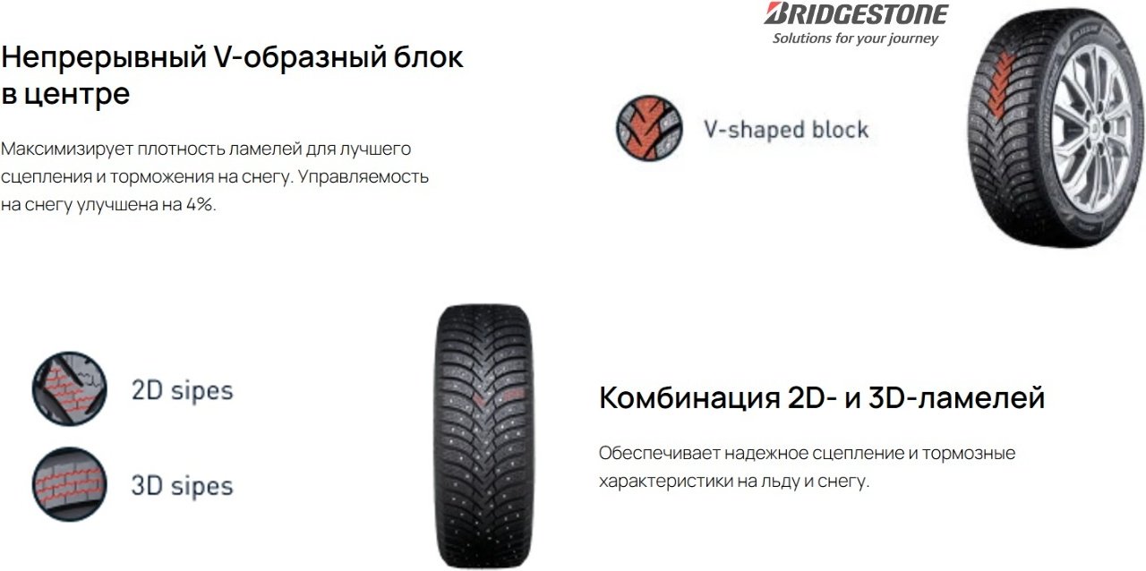 Bridgestone BLIZZAK SPIKE 3 225/60 R17 103 T с шипами купить,NaN